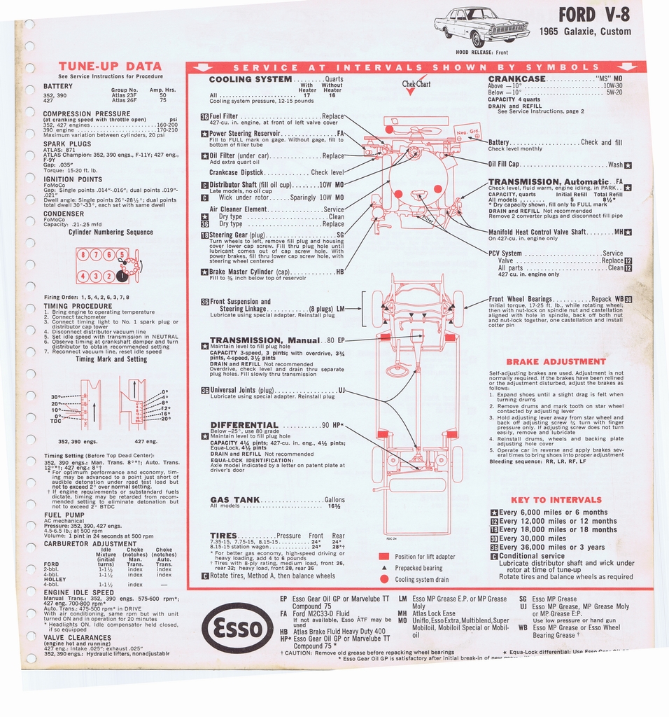 n_1965 ESSO Car Care Guide 063.jpg